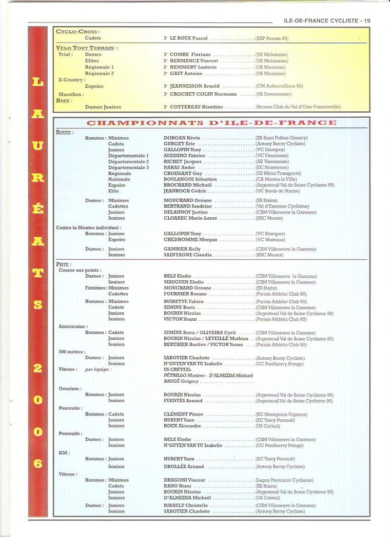 Coureurs et Clubs de septembre 2004 à fevrier 2008 - Page 22 01986