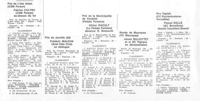 Annonce: Coureurs et Clubs de juin 1979 à juin 1981 02013610