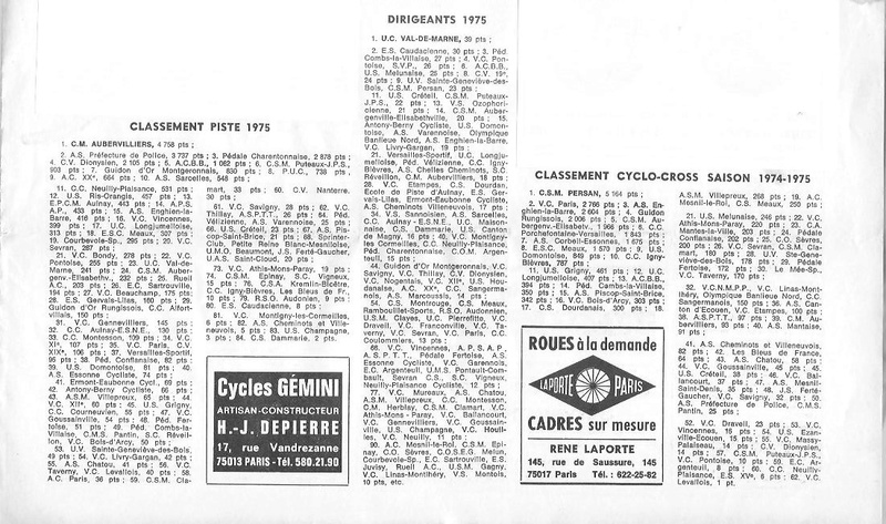 Coureurs et Clubs de juin 1974 à mars 1977 - Page 24 02027