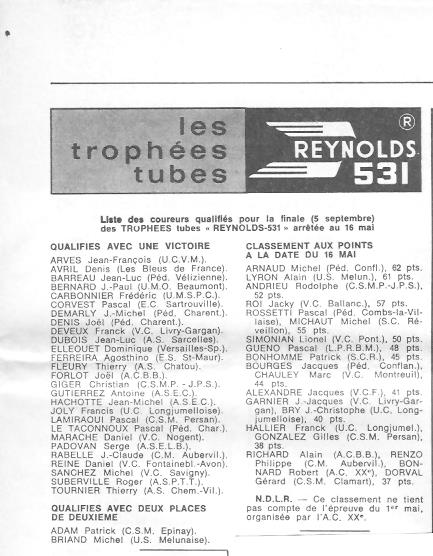 Coureurs et Clubs de juin 1974 à mars 1977 - Page 33 02053