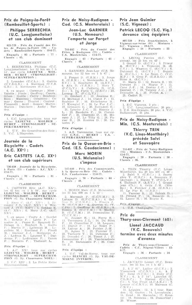 Coureurs et Clubs d'avril 1977 à mai 1979 - Page 8 021100