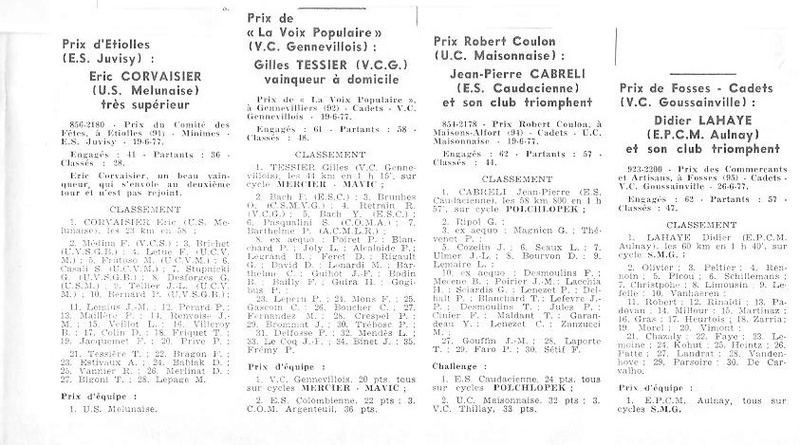 Coureurs et Clubs d'avril 1977 à mai 1979 - Page 9 021101