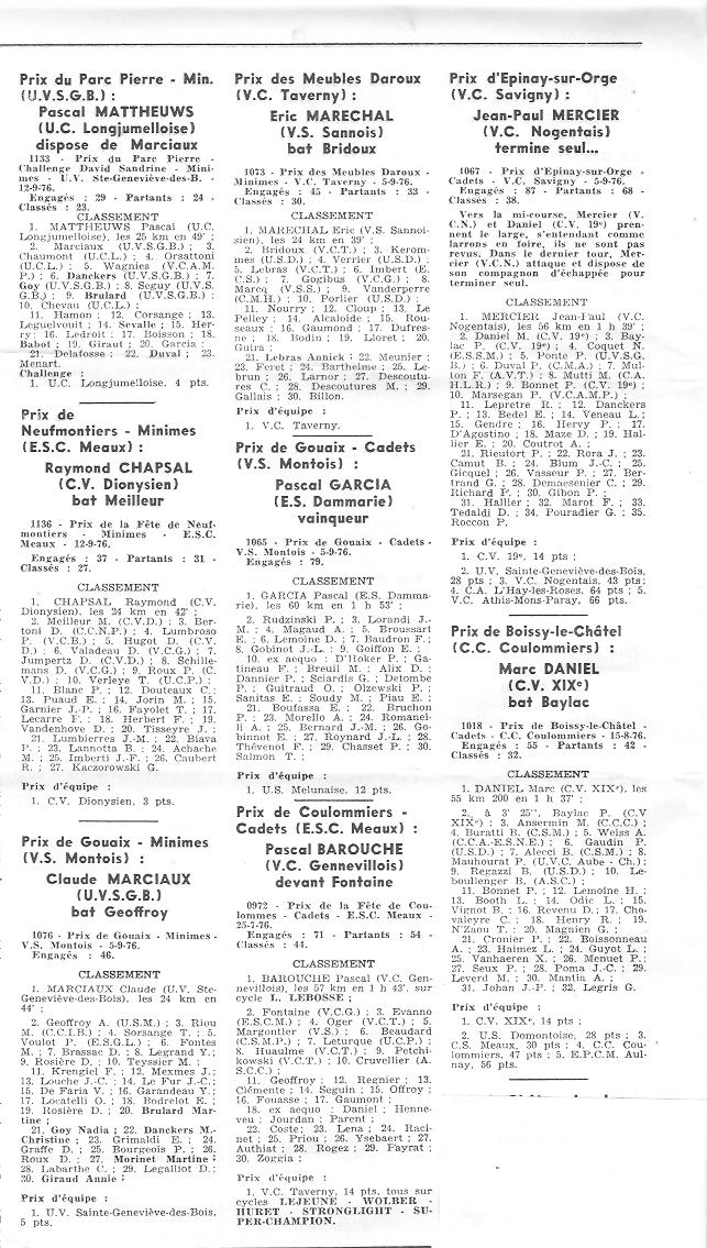 Coureurs et Clubs de juin 1974 à mars 1977 - Page 38 02170