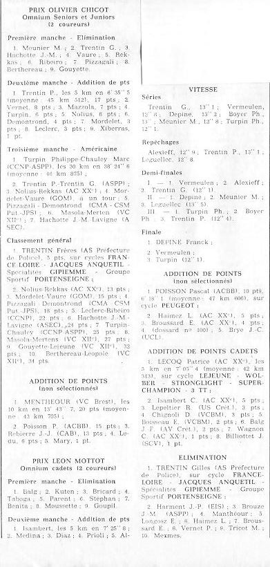 Annonce: Coureurs et Clubs de juin 1979 à juin 1981 - Page 3 02213010
