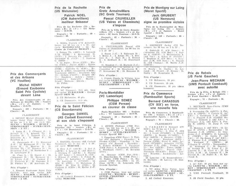 Annonce: Coureurs et Clubs de juin 1979 à juin 1981 - Page 8 022133