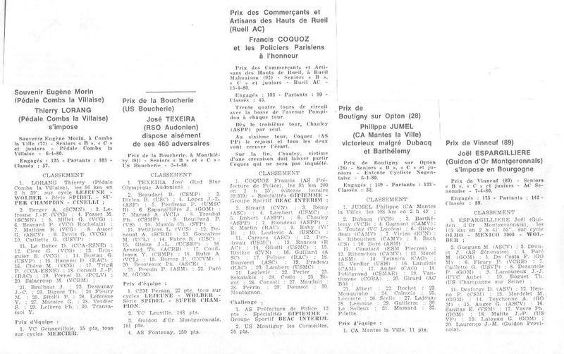 Annonce: Coureurs et Clubs de juin 1979 à juin 1981 - Page 14 022140