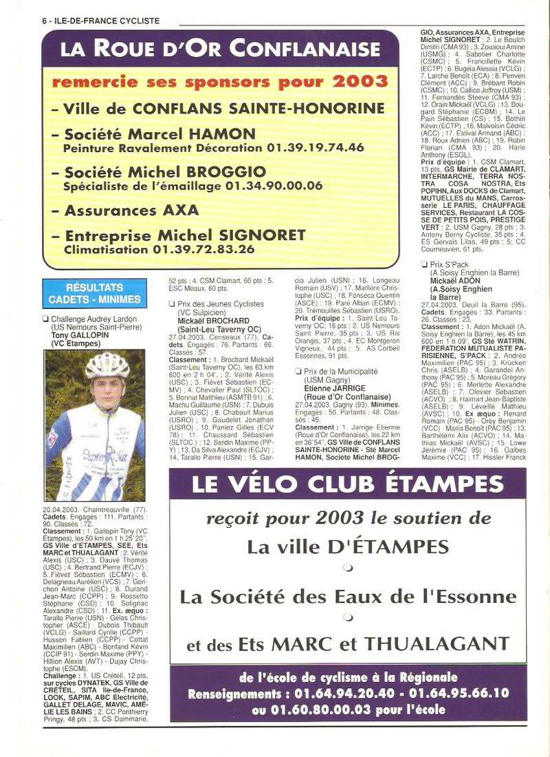 Coureurs et Clubs de janvier 2000 à juillet 2004 - Page 32 02227