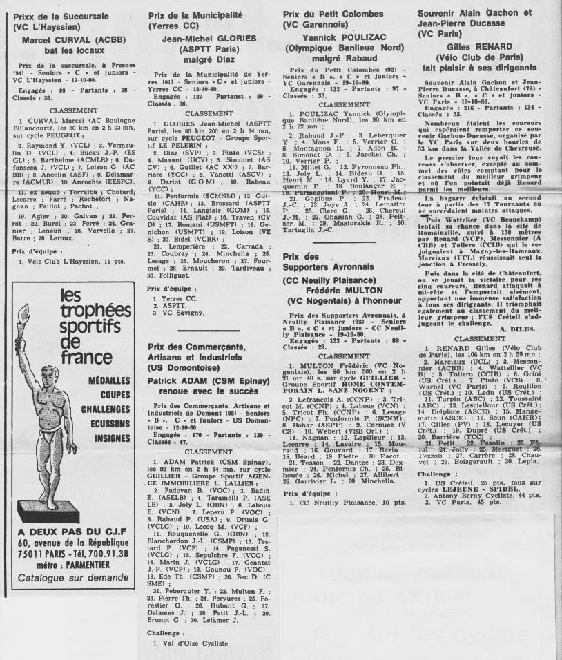 Annonce: Coureurs et Clubs de juin 1979 à juin 1981 - Page 28 023162