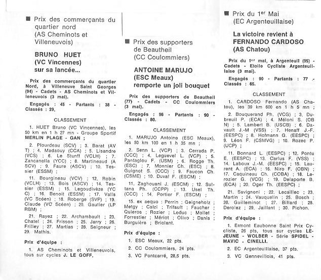 Annonce: Coureurs et Clubs de juin 1979 à juin 1981 - Page 35 023169
