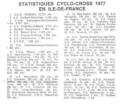 Coureurs et Clubs d'avril 1977 à mai 1979 - Page 3 02399