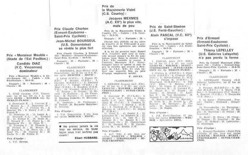 Coureurs et Clubs d'avril 1977 à mai 1979 - Page 32 024121