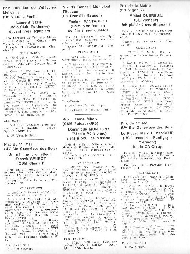 Annonce: Coureurs et Clubs de juin 1979 à juin 1981 - Page 17 024144