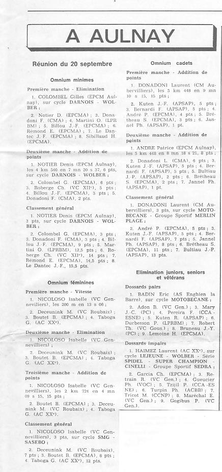 Annonce: Coureurs et Clubs de juin 1979 à juin 1981 - Page 27 024156