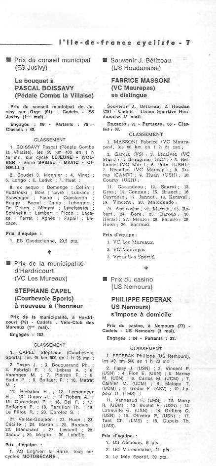 Annonce: Coureurs et Clubs de juin 1979 à juin 1981 - Page 35 024163