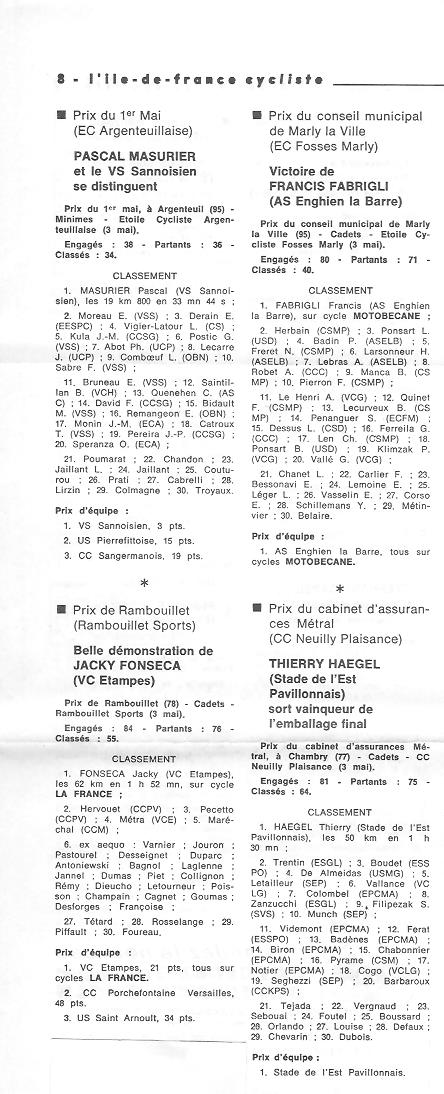 Annonce: Coureurs et Clubs de juin 1979 à juin 1981 - Page 35 025127
