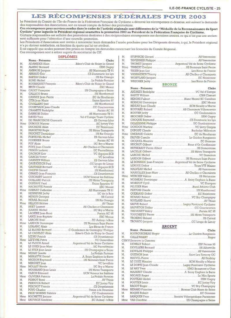 Coureurs et Clubs de janvier 2000 à juillet 2004 - Page 35 02524
