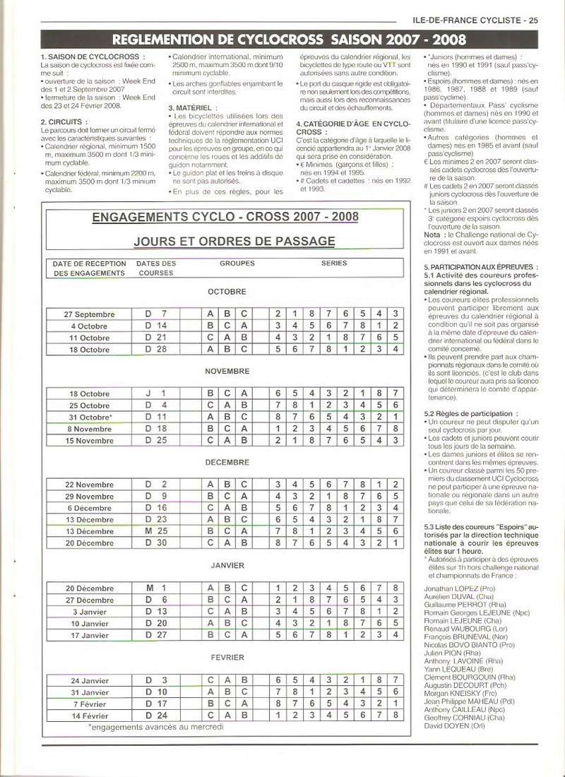Coureurs et Clubs de septembre 2004 à fevrier 2008 - Page 27 02557