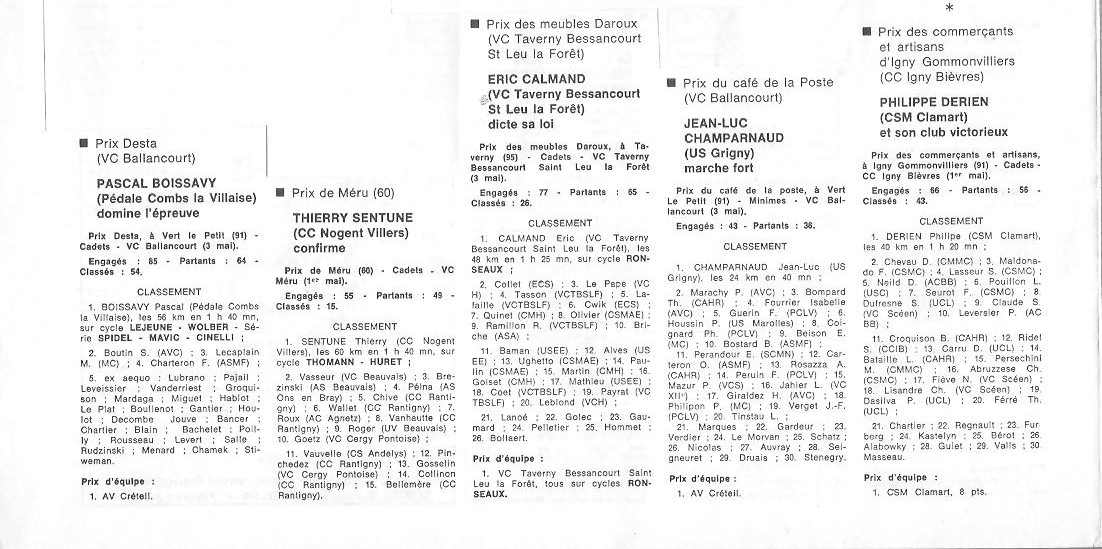 Annonce: Coureurs et Clubs de juin 1979 à juin 1981 - Page 35 026114