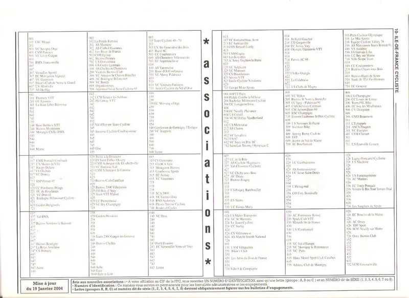 Coureurs et Clubs de janvier 2000 à juillet 2004 - Page 38 02627