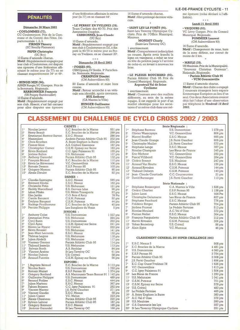 Coureurs et Clubs de janvier 2000 à juillet 2004 - Page 32 02718