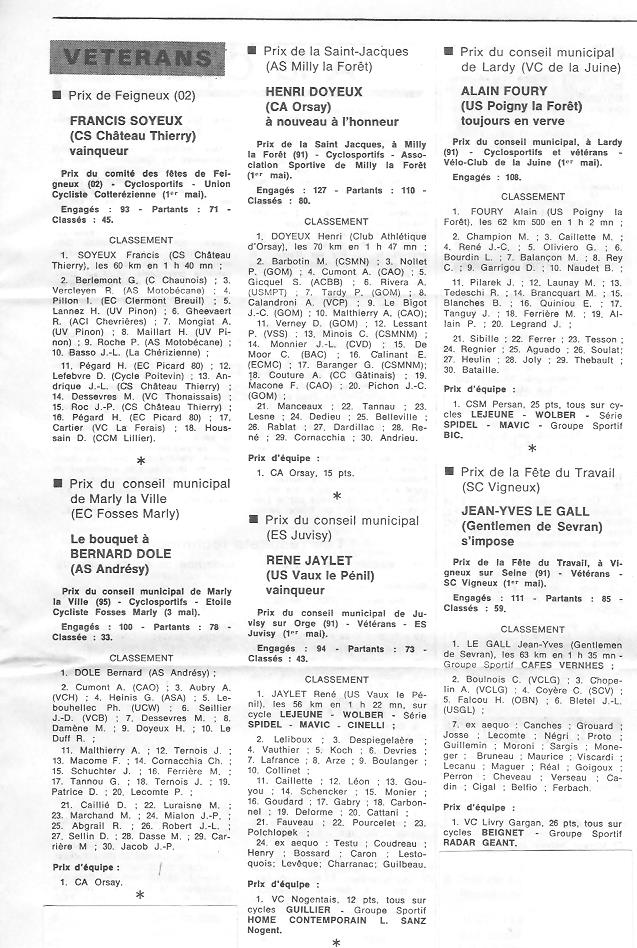 Annonce: Coureurs et Clubs de juin 1979 à juin 1981 - Page 35 028100