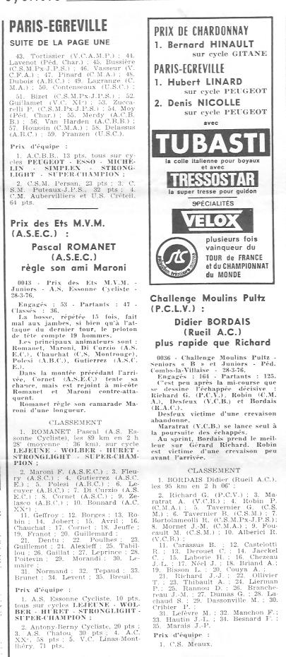 Coureurs et Clubs de juin 1974 à mars 1977 - Page 26 02823