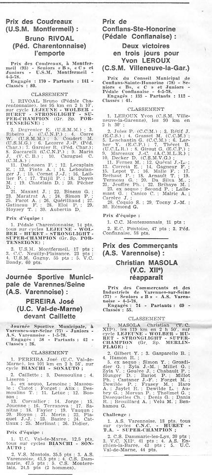 Coureurs et Clubs d'avril 1977 à mai 1979 - Page 22 02863