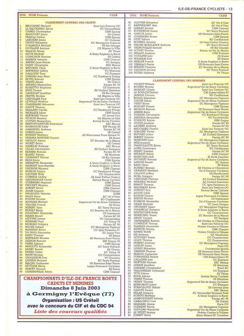 Coureurs et Clubs de janvier 2000 à juillet 2004 - Page 32 02918