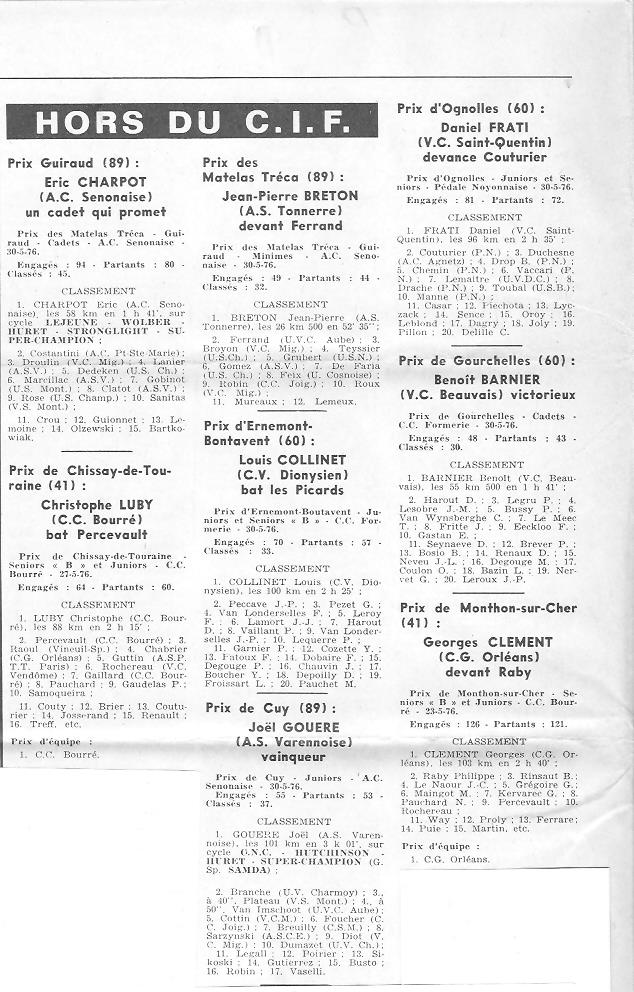 Coureurs et Clubs de juin 1974 à mars 1977 - Page 32 03025