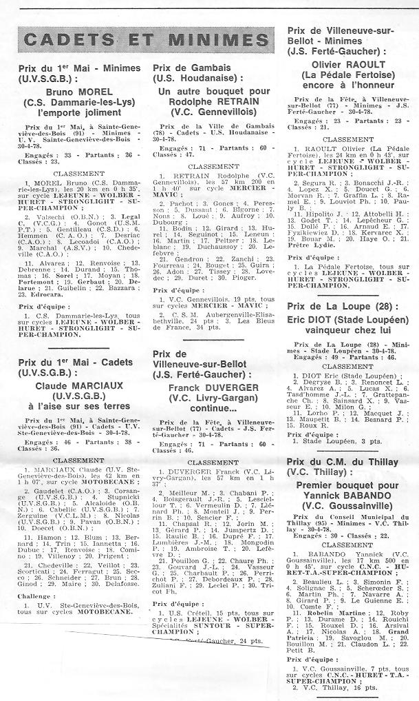Coureurs et Clubs d'avril 1977 à mai 1979 - Page 22 03048
