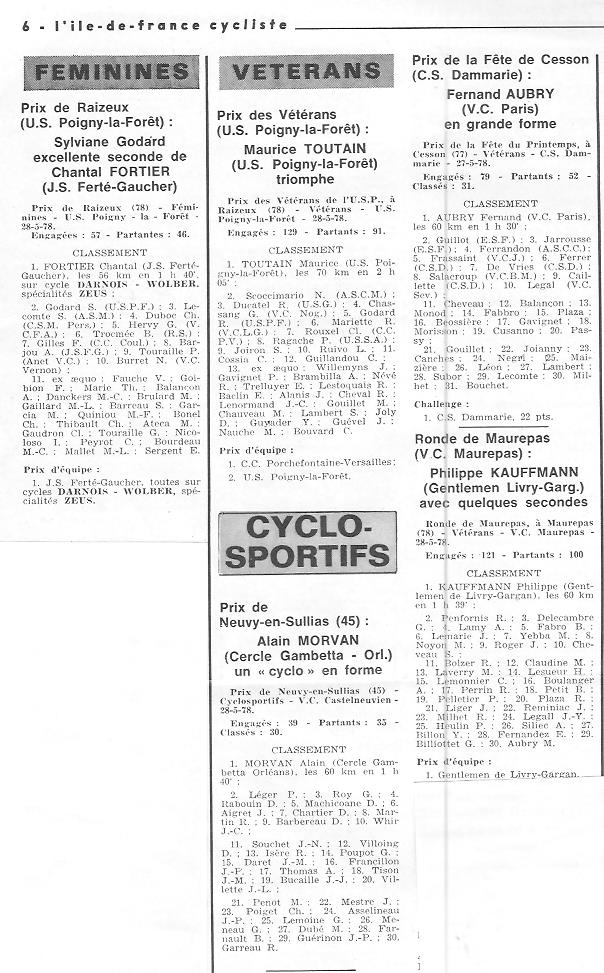 Coureurs et Clubs d'avril 1977 à mai 1979 - Page 25 03050