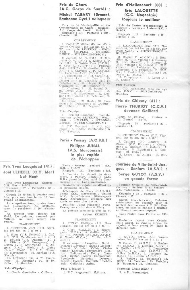 Coureurs et Clubs de juin 1974 à mars 1977 - Page 13 03211