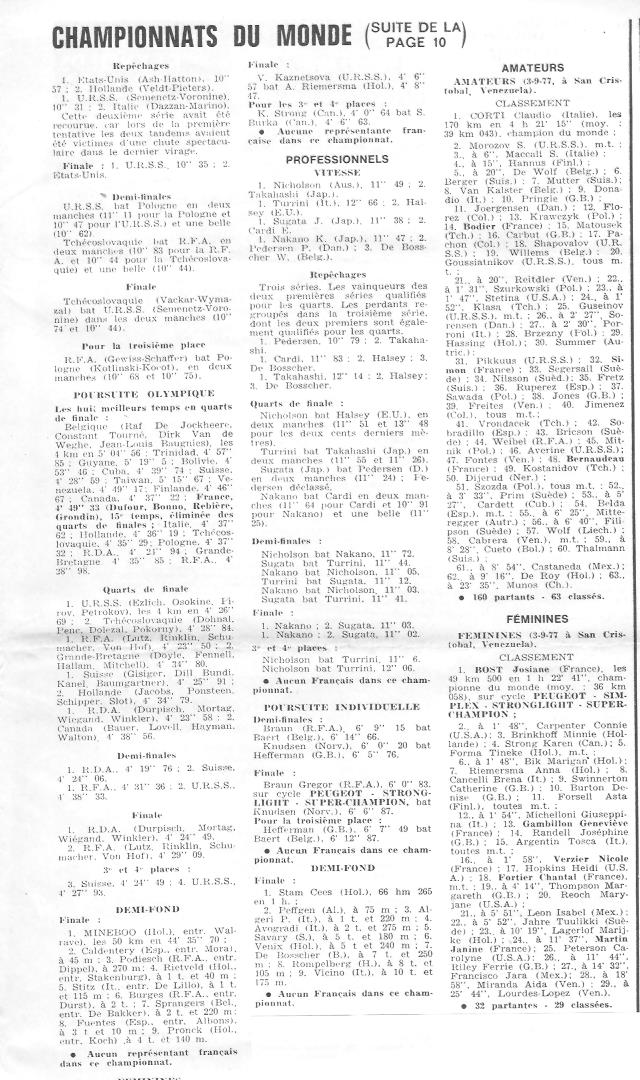 Coureurs et Clubs d'avril 1977 à mai 1979 - Page 12 03242