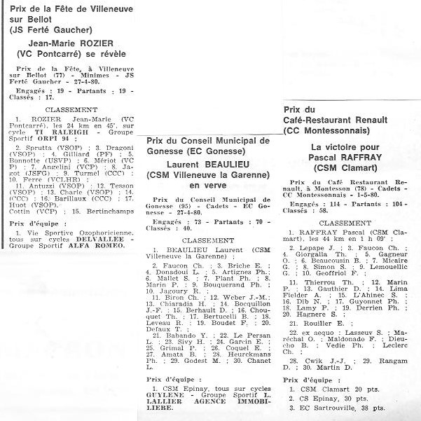 Annonce: Coureurs et Clubs de juin 1979 à juin 1981 - Page 16 03555