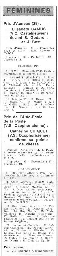 Coureurs et Clubs d'avril 1977 à mai 1979 - Page 28 03735