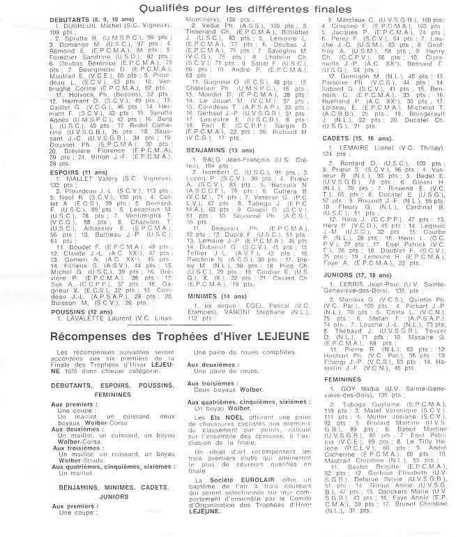 Coureurs et Clubs de juin 1974 à mars 1977 - Page 41 03820