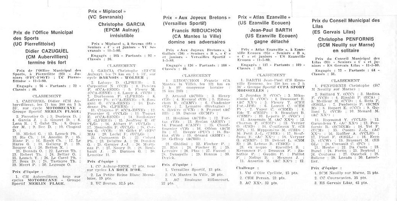 Annonce: Coureurs et Clubs de juin 1979 à juin 1981 - Page 17 04042