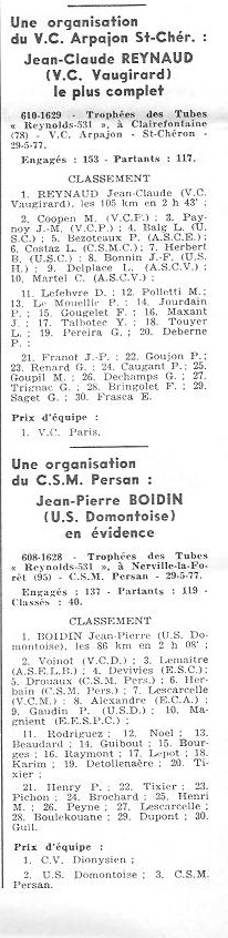 Coureurs et Clubs d'avril 1977 à mai 1979 - Page 6 04323