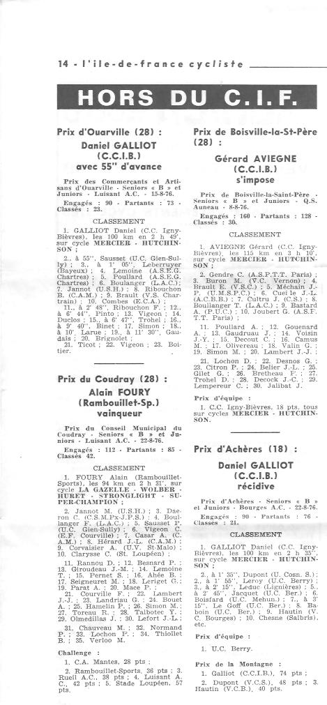Coureurs et Clubs de juin 1974 à mars 1977 - Page 37 04516