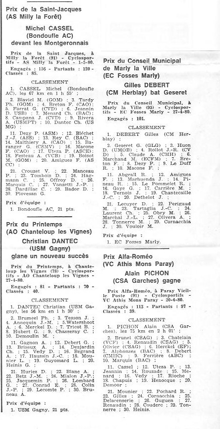 Annonce: Coureurs et Clubs de juin 1979 à juin 1981 - Page 16 04536