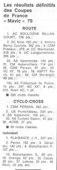 Annonce: Coureurs et Clubs de juin 1979 à juin 1981 - Page 13 04629