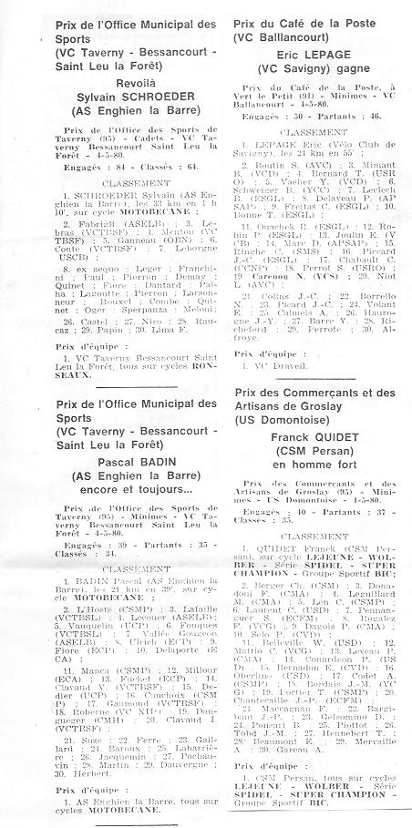 Annonce: Coureurs et Clubs de juin 1979 à juin 1981 - Page 17 04730