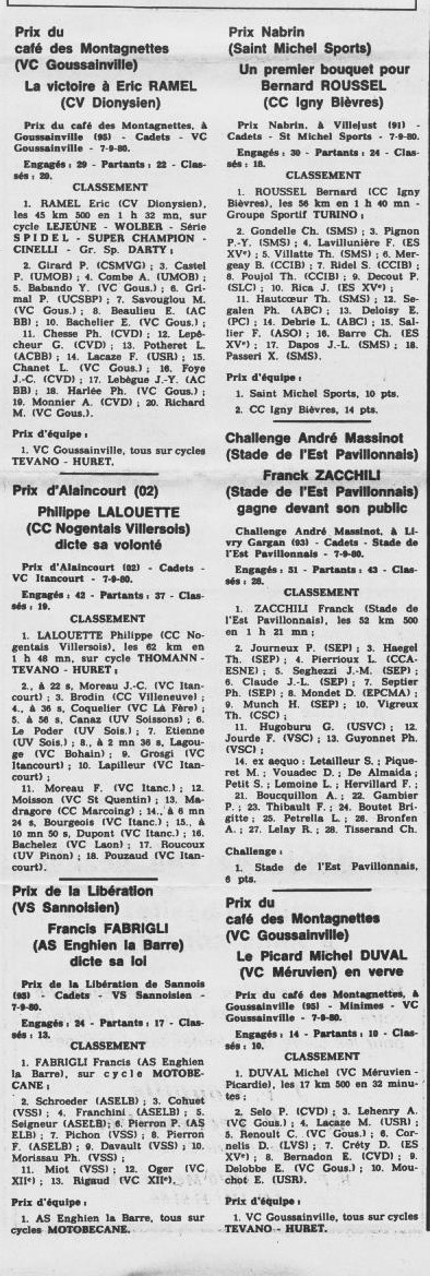 Annonce: Coureurs et Clubs de juin 1979 à juin 1981 - Page 26 04732