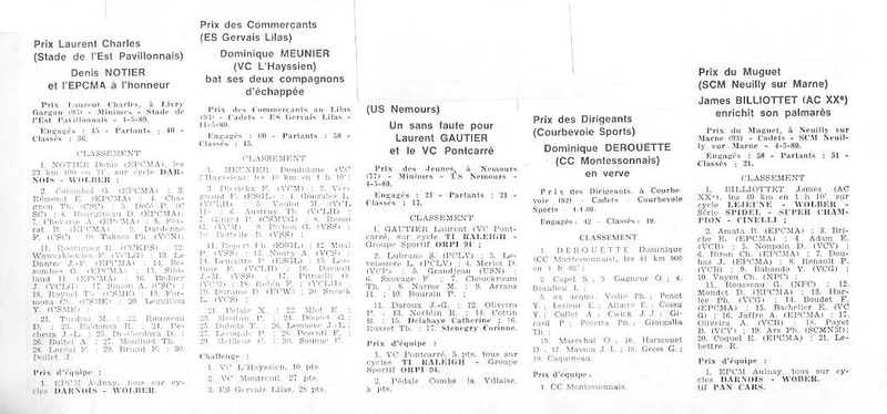 Annonce: Coureurs et Clubs de juin 1979 à juin 1981 - Page 17 04832