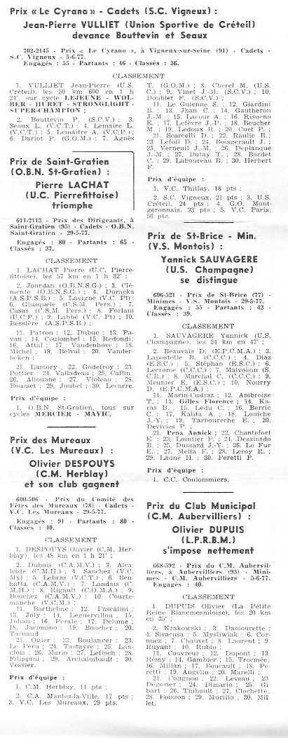 Coureurs et Clubs d'avril 1977 à mai 1979 - Page 6 05216