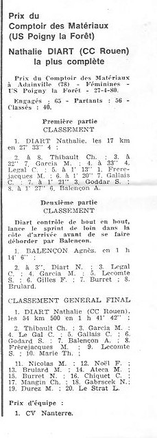 Annonce: Coureurs et Clubs de juin 1979 à juin 1981 - Page 16 05422