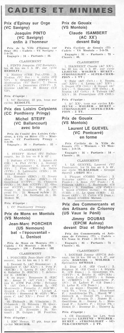 Annonce: Coureurs et Clubs de juin 1979 à juin 1981 - Page 6 06215