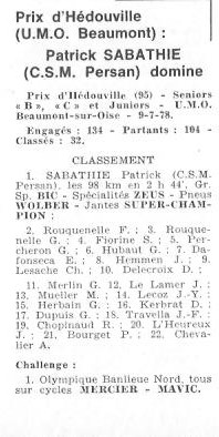 CSM.Persan.BIC. Toute une époque de juin 1974 à......... - Page 7 06610