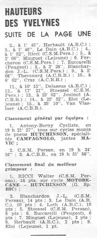 Coureurs et Clubs de juin 1974 à mars 1977 - Page 22 0_00320