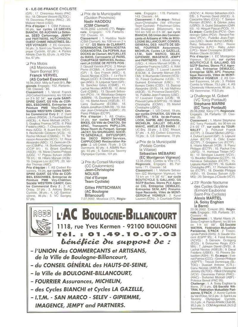 Coureurs et Clubs de janvier 2000 à juillet 2004 - Page 25 0_00513
